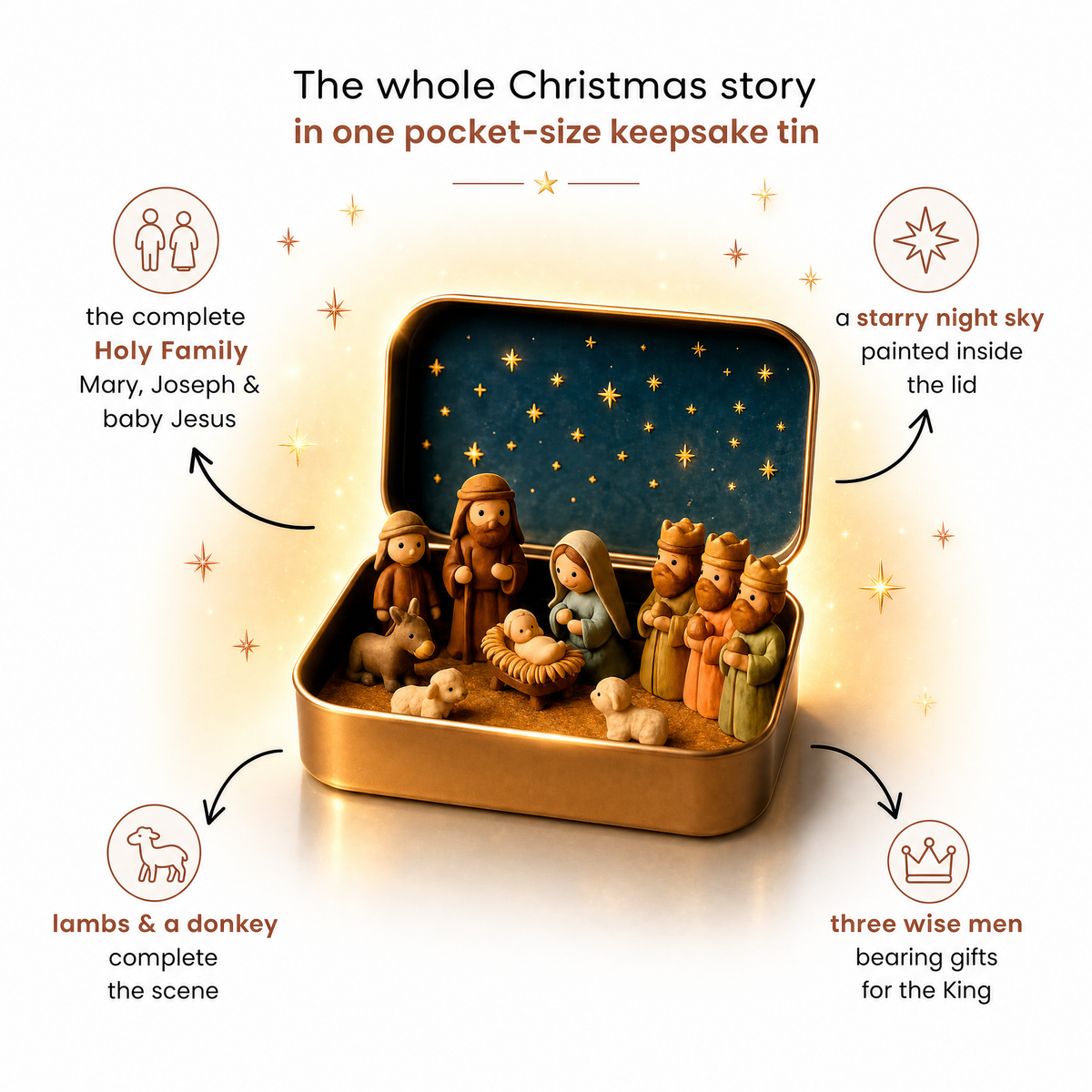 DeoDaily™ Pocket Nativity Set