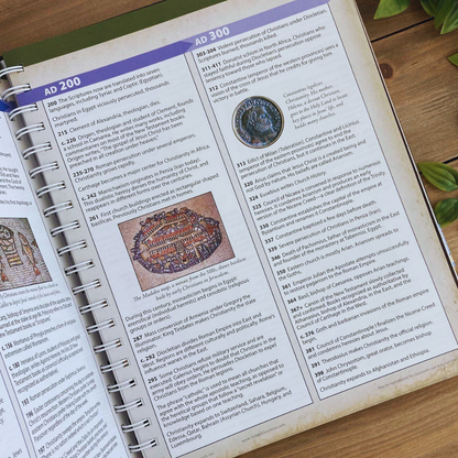 DeoDaily™ Bible Charts, Maps & Time Lines